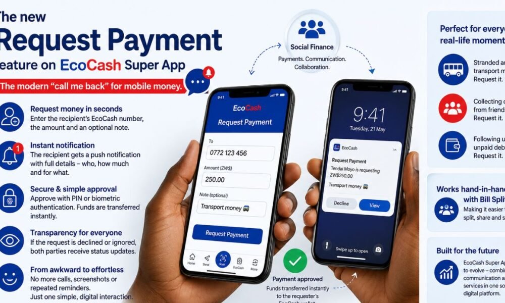 Zimbabwe USSD Codes Master List: Econet, NetOne, Telecel & Banking ...